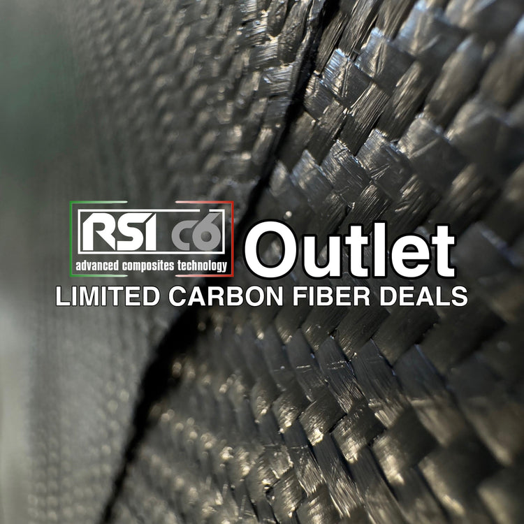 High-performance carbon fiber car parts on dark background with RSI c6 Outlet text – Limited Deals